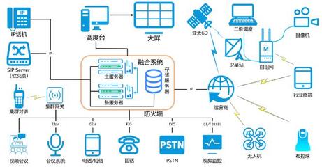 智博会展商风采 | 昊畅通讯 共建“互联网+智慧通讯城市”，赋能未来数字生活