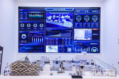 京东方物联网解决方案 赋能智慧城市建设的互联网接入与服务新生态