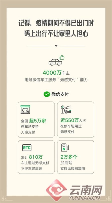 微信，记录了我们一起战“疫”的样子——互联网接入及相关服务的温情力量